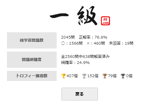 基本情報技術者試験にギリギリで受かった話